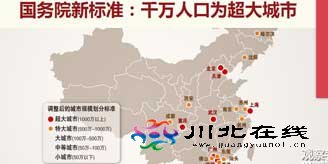 城区人口500万以上的城市_扬州3月起,取消落户限制,租房也能落户 扬州楼盘网(2)