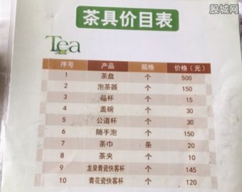 坐高铁遭强制消费 高铁餐车为何变成了"茶座"?