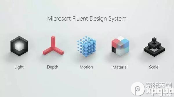 Fluent Designʲô ΢Fluent Design