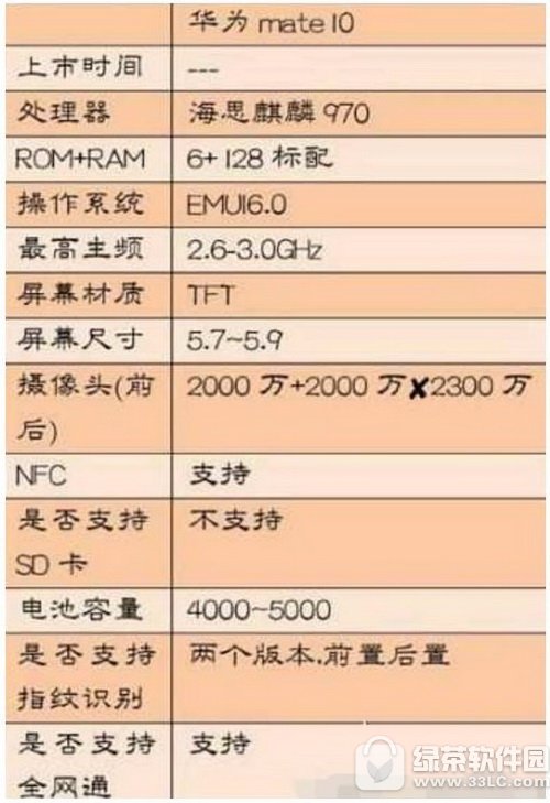 华为mate10售价确定 华为mate10配置参数介绍