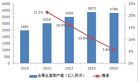 成都唐朝经济总量_唐朝经济繁荣的图片(3)