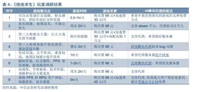 人口与经济投稿_第一篇文章,怒赞 人口与经济 ,不要版面费,还有稿费(3)