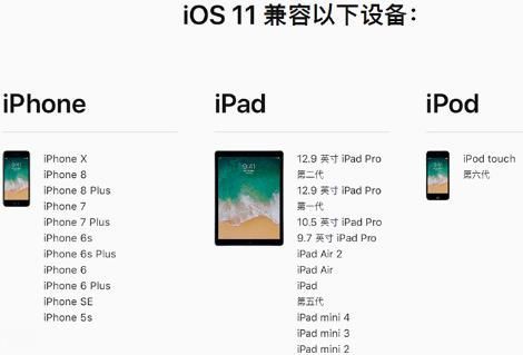 iOS11.3beta5ôiOS11.3beta5ô£֧豸[ͼ]ͼƬ2