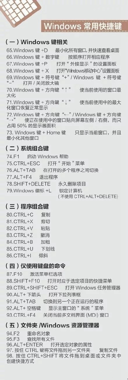 史上最全的电脑快捷键大全不收藏就太可惜啦