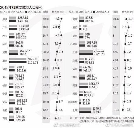 快什么人口_牙买加人为什么跑这么快 博尔特爸爸说因为他吃了这个