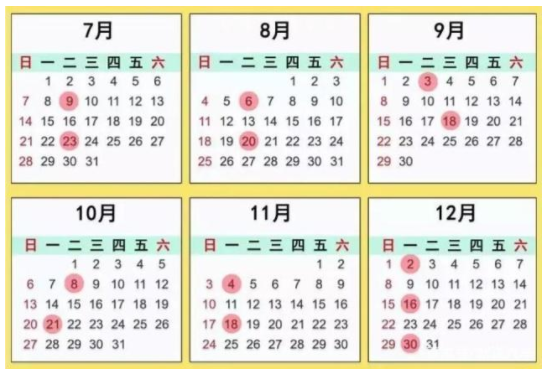 2019年10月油价调整最新消息 周期性油价