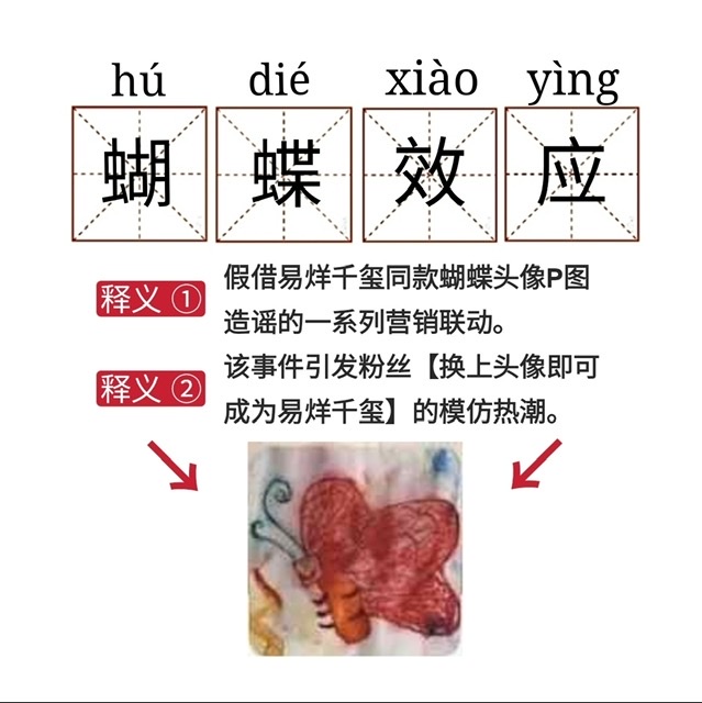 #易烊千#周冬雨易烊千玺年下恋？朋友圈截图疑点多 女方一个字终结绯闻