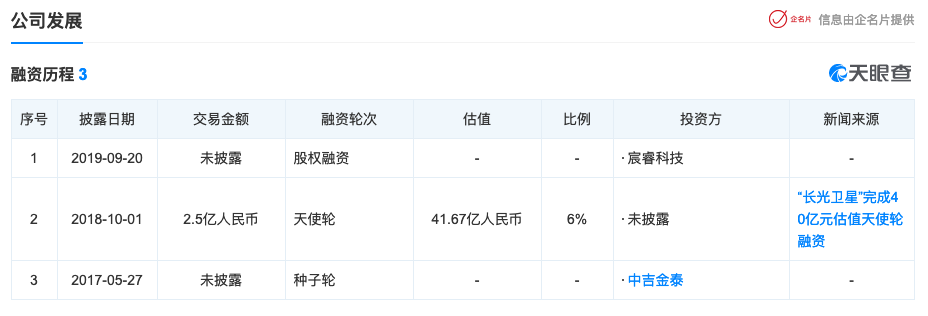 「真的」薇娅卖火箭是真的吗 体现出当下直播带货的火热程度