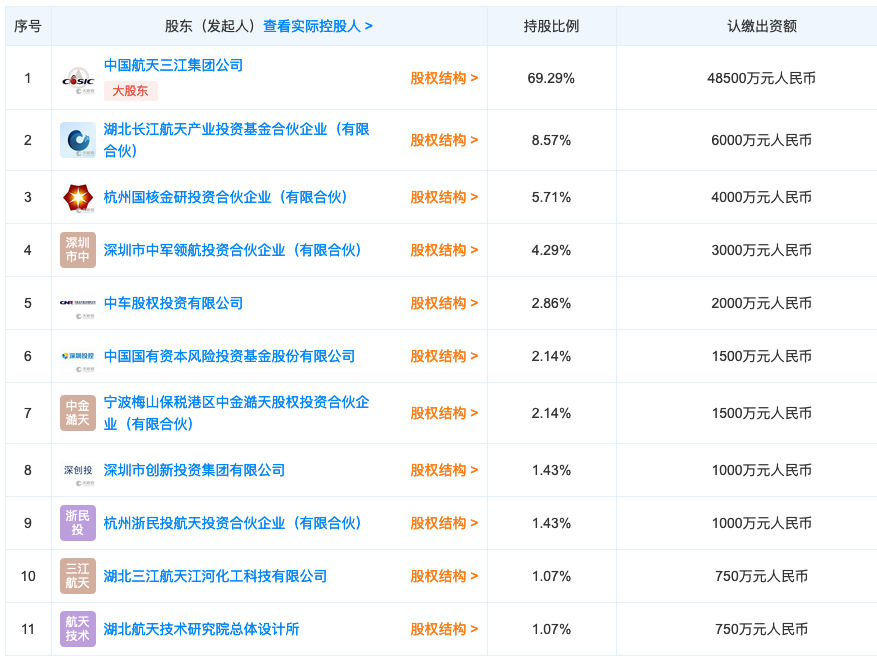 「真的」薇娅卖火箭是真的吗 体现出当下直播带货的火热程度