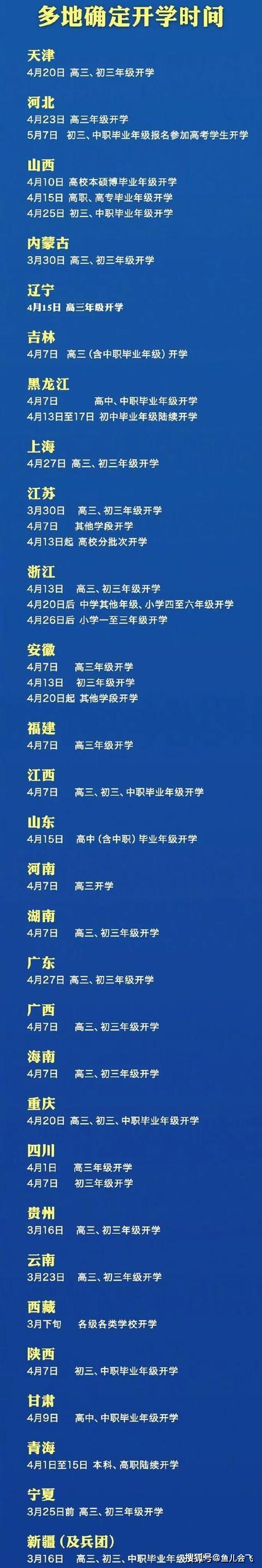 「开学」河北公布开学时间 全国已有29个省份明确开学时间