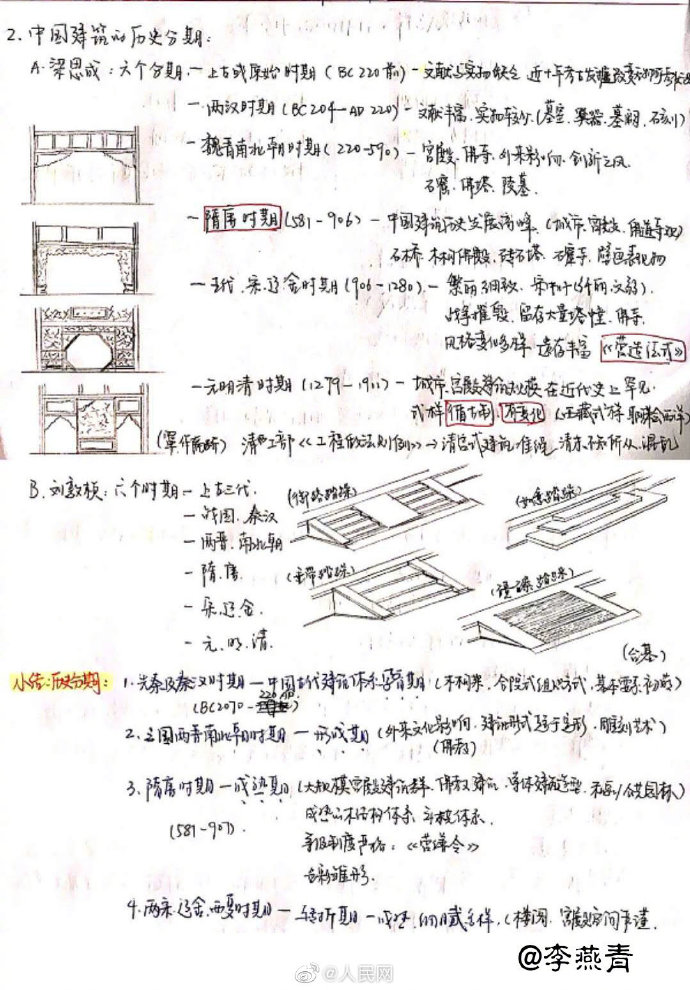 『神仙』复旦学霸的神仙笔记 精致到想收藏