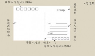 明信片的书写格式是什么 你知道吗