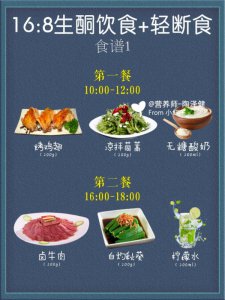 16:8生酮饮食配合5 2轻断食,人人都会瘦