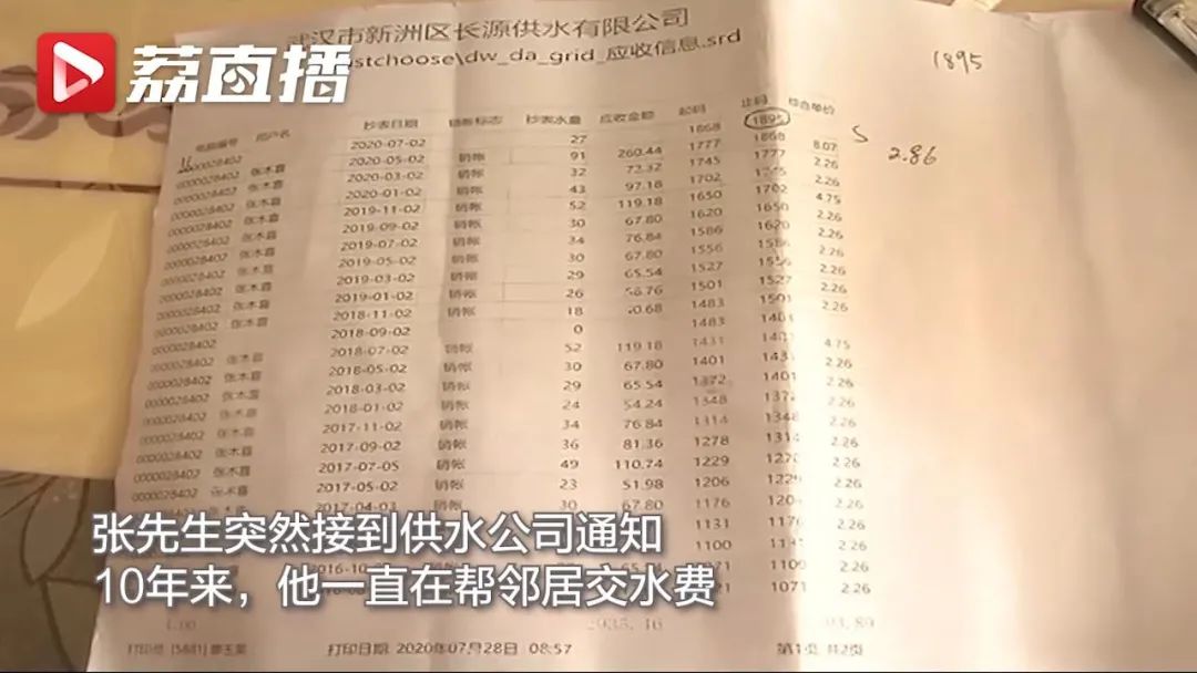 水费|邻居互交水费10年毫不知情 一方多交了近2000元的水费