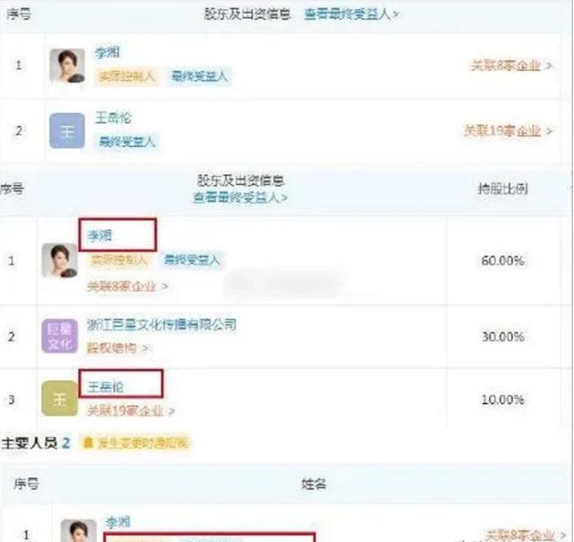 名下|李湘王岳伦名下公司已注销准备离婚？ 王岳伦酒后失德又一次挑战婚姻界限