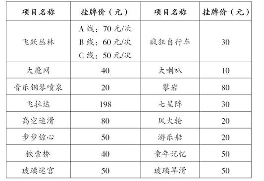 溪原乡|武隆万峰呐溪原乡“拍了拍”你 超详细攻略来了