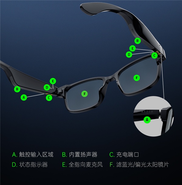 雷蛇天隼智能眼镜发布 将于3月20日开售