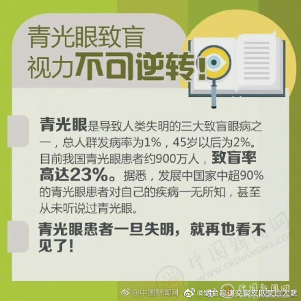 16岁男孩长期熬夜玩游戏致突发性耳聋 长期熬夜的伤害你知道多少？(图2)