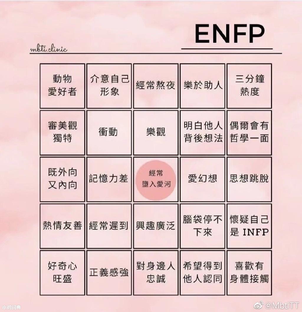 enfp