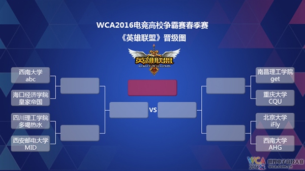 WCA2016羺УϯУ԰ Ŀ