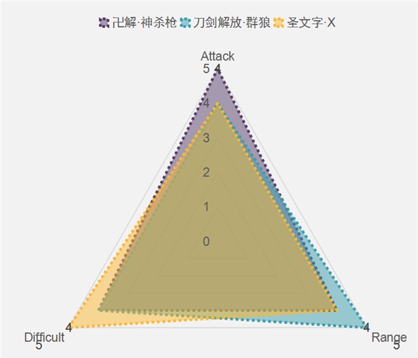 ޽Top 20 ѹͺȫ֪ôƣ