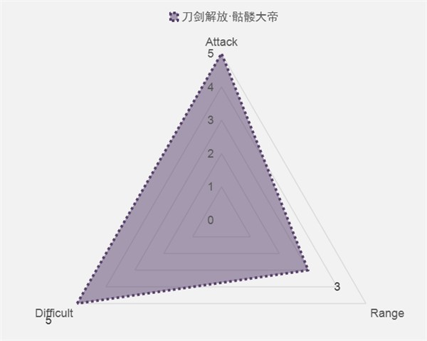 ޽Top 20 ѹͺȫ֪ôƣ