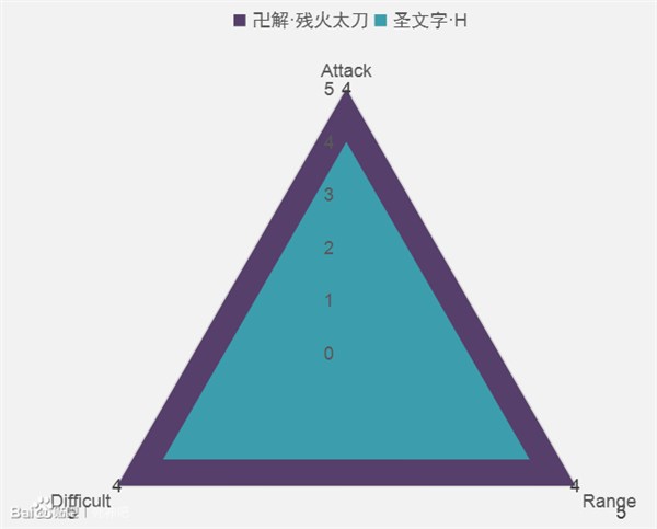 ޽Top 20 ѹͺȫ֪ôƣ