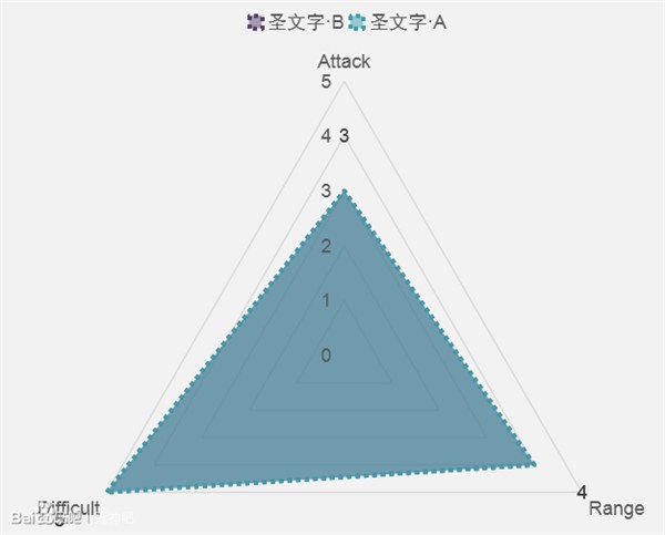 ޽Top 20 ѹͺȫ֪ôƣ