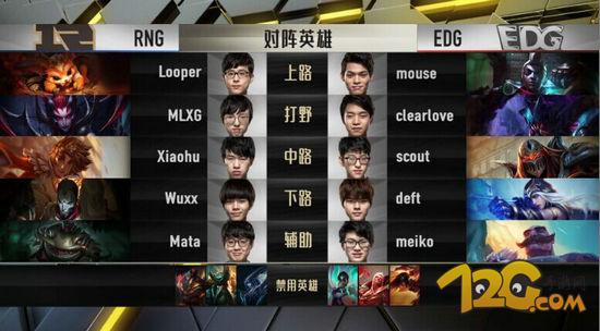 EDG vs RNGļֱַܾ EDGʤ