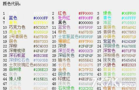 球球大作战名字颜色代码大全 设置方法介绍